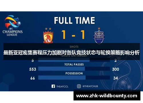 最新亚冠密集赛程压力加剧对各队竞技状态与轮换策略影响分析