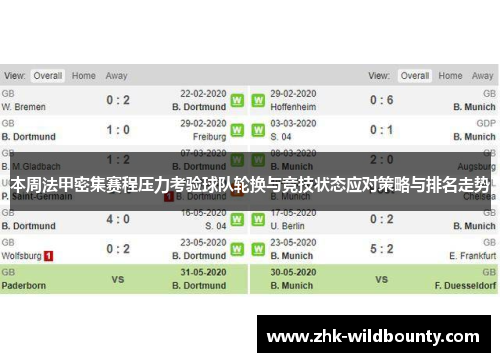 本周法甲密集赛程压力考验球队轮换与竞技状态应对策略与排名走势
