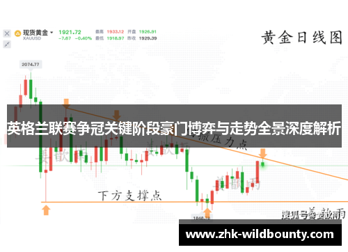 英格兰联赛争冠关键阶段豪门博弈与走势全景深度解析
