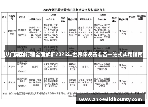 从门票到行程全面解析2026年世界杯观赛准备一站式实用指南