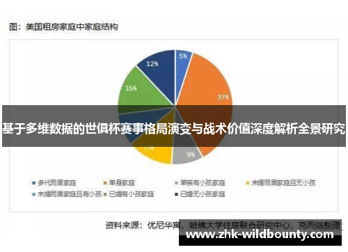 基于多维数据的世俱杯赛事格局演变与战术价值深度解析全景研究 基于多维数据的世俱杯赛事格局演变与战术价值深度解析全景研究